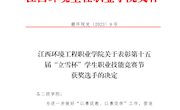 关于表彰第十五届“立雪杯”学生职业技能竞赛节获奖选手的决定