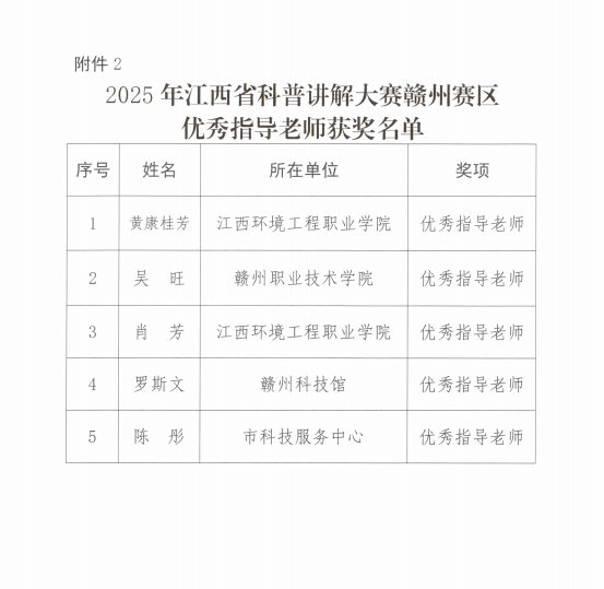 ff49e620d106443c92c724fc321c51e9.png